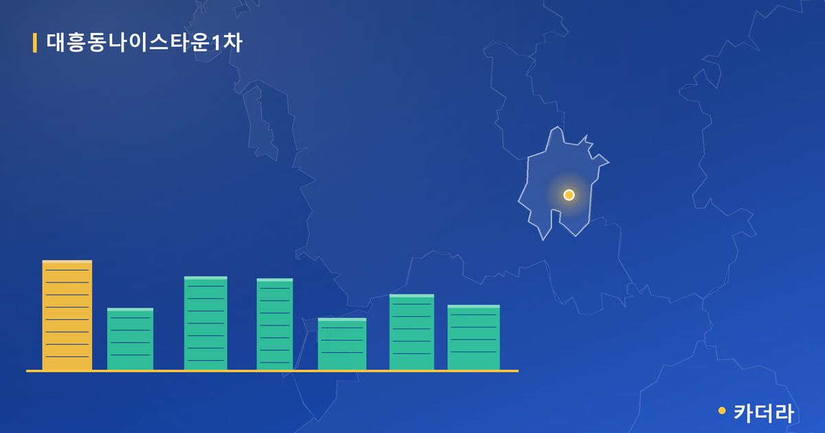 대흥동나이스타운1차 단지 정보 카드