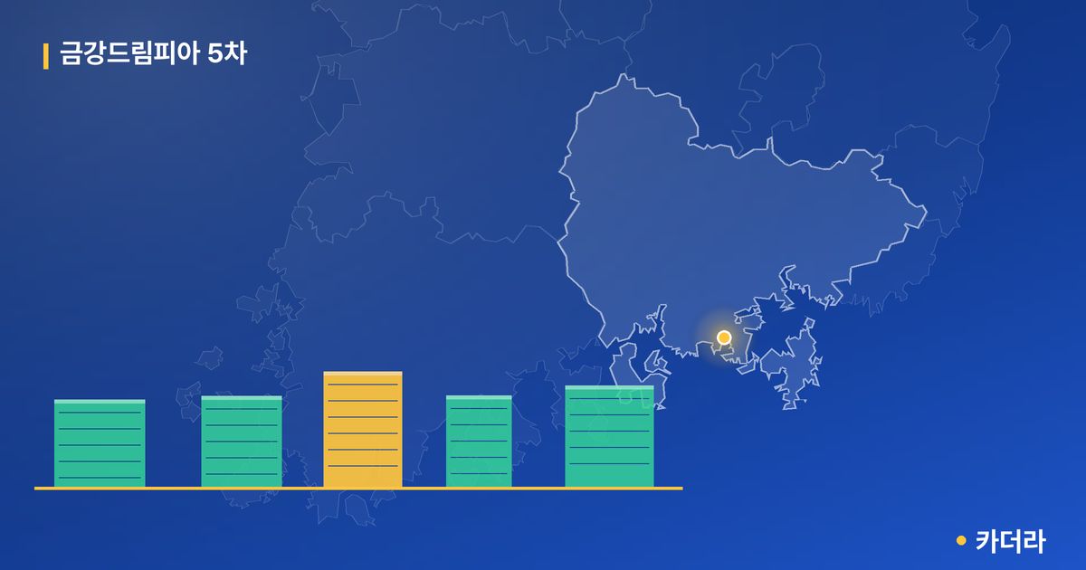 금강드림피아 5차 단지 정보 카드