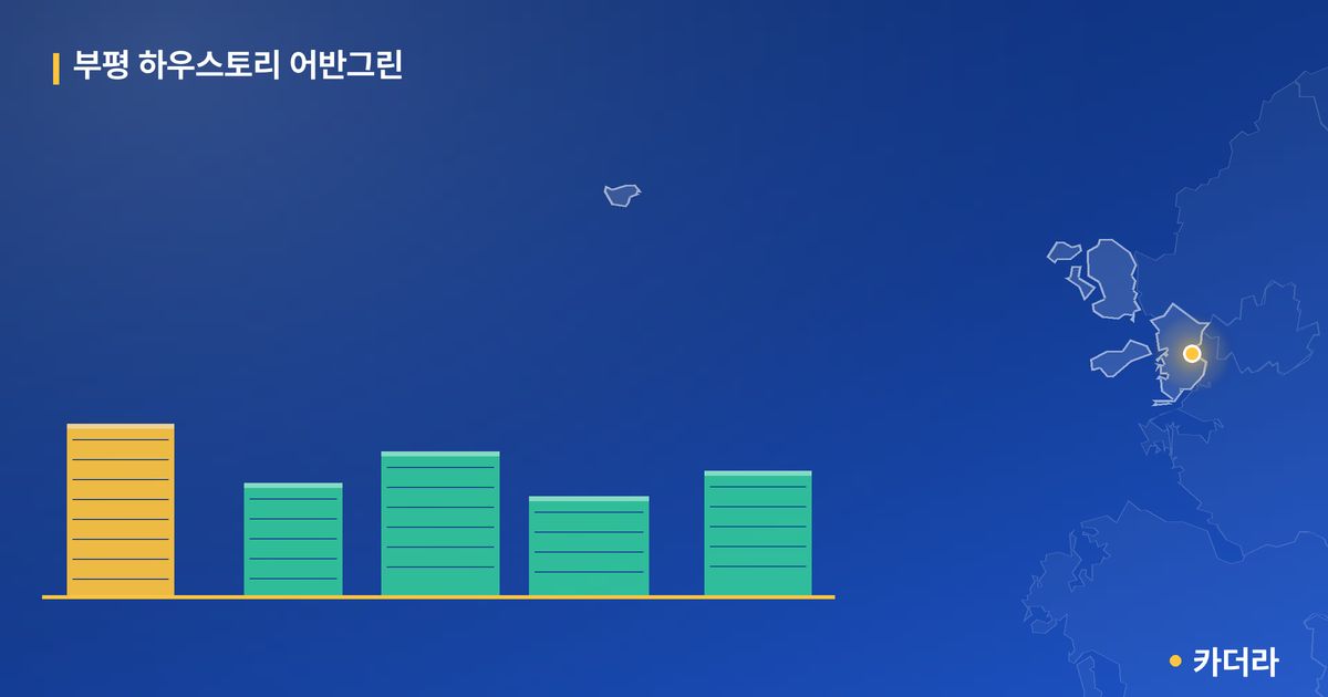 부평 하우스토리 어반그린 단지 정보 카드