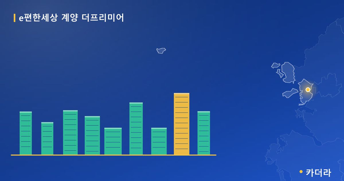 e편한세상 계양 더프리미어 · 인천 계양구 소재 · 입주 후 단계 현장 카드