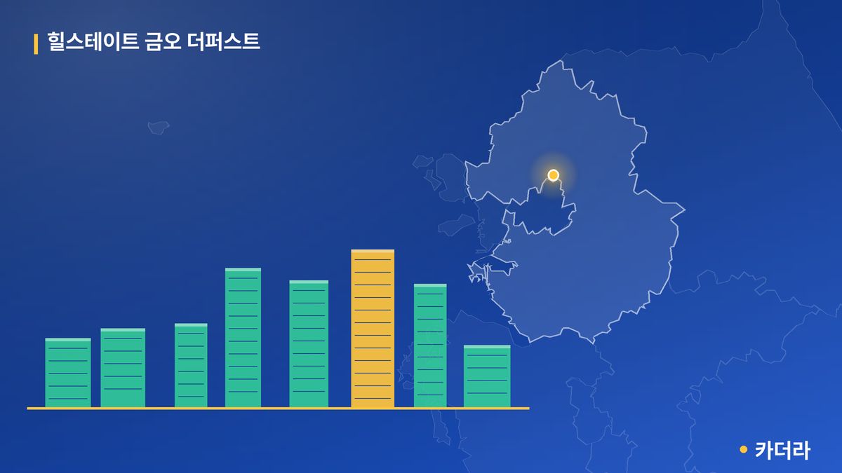 힐스테이트 금오 더퍼스트 단지 정보 카드