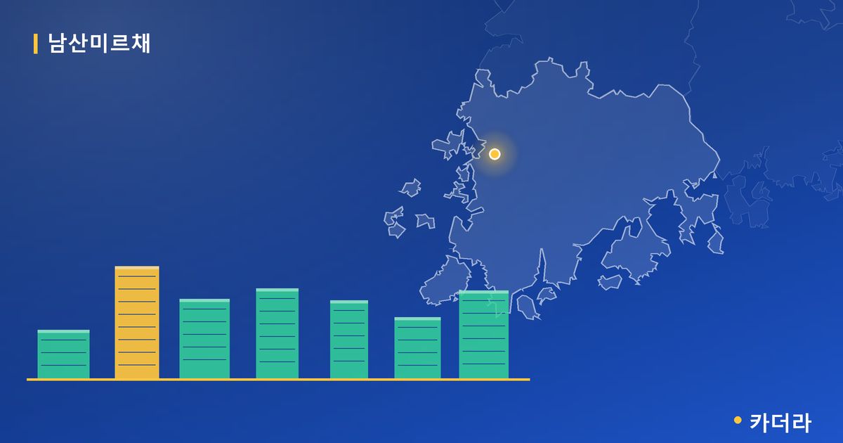 남산미르채 단지 정보 카드