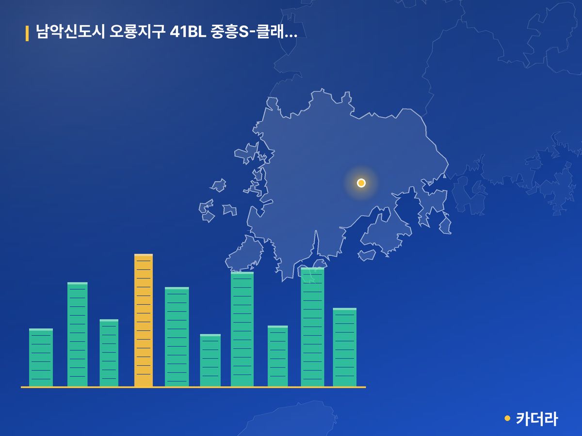 남악신도시 오룡지구 41BL 중흥S-클래스 에듀파크 단지 정보 카드