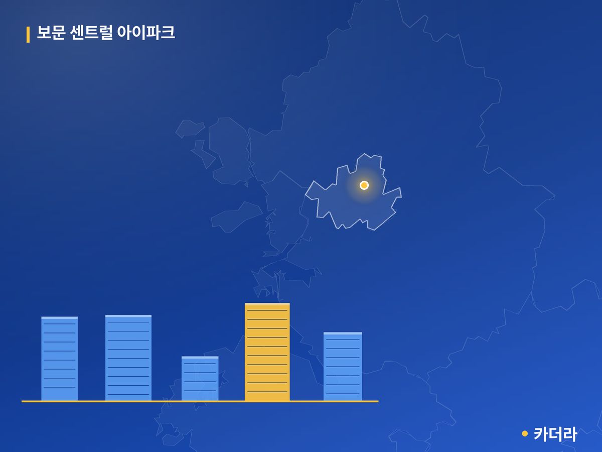 보문 센트럴 아이파크 단지 정보 카드