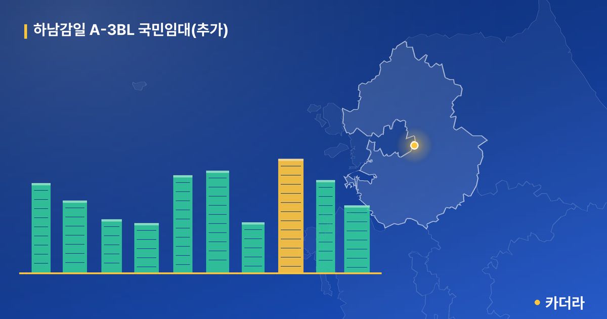 하남감일 A-3BL 국민임대(추가) 단지 정보 카드