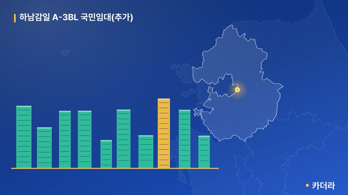 하남감일 A-3BL 국민임대(추가) 단지 정보 — 하남시 아파트 분양