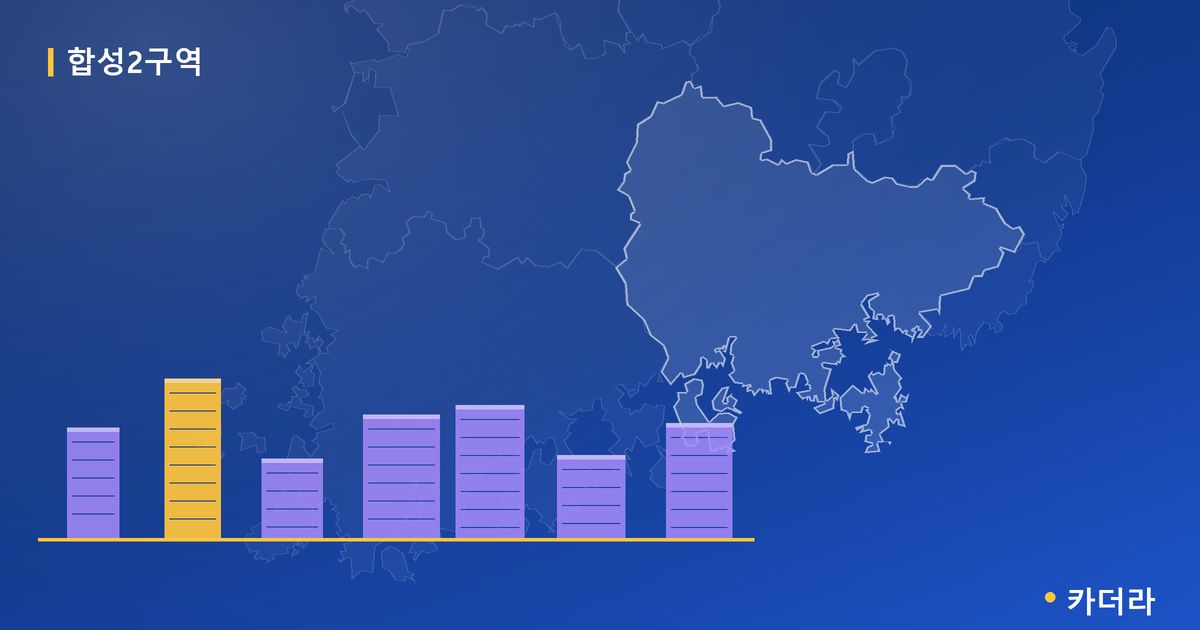 합성2구역 · 경남 창원시 소재 · 사업시행인가 단계 현장 카드
