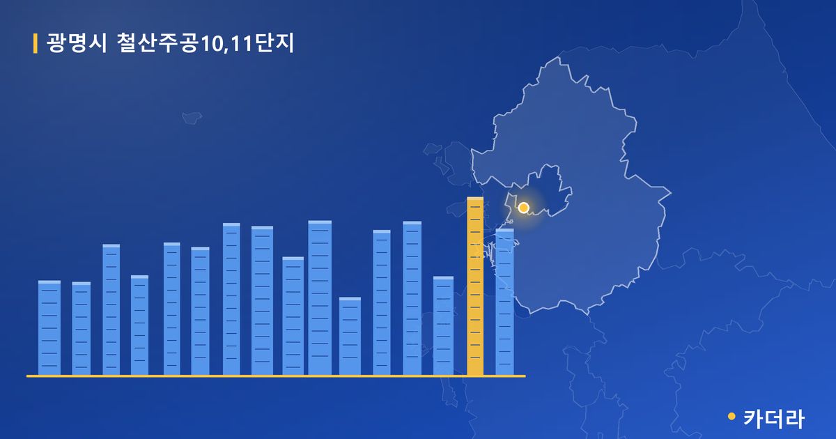 광명시 철산주공10,11단지 단지 정보 카드