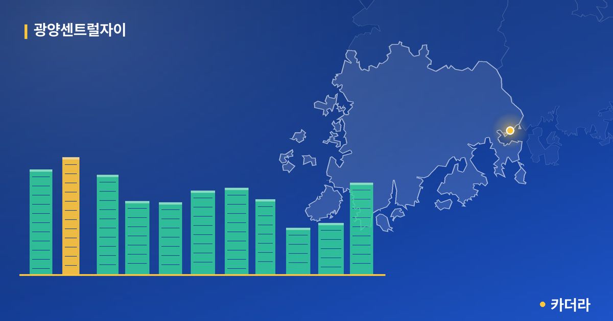 광양센트럴자이 단지 정보 카드