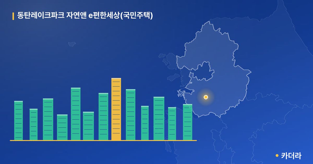 동탄레이크파크 자연앤 e편한세상(국민주택) 단지 정보 카드