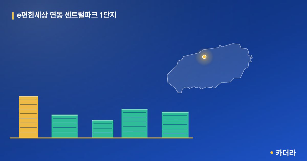 e편한세상 연동 센트럴파크 1단지 단지 정보 카드