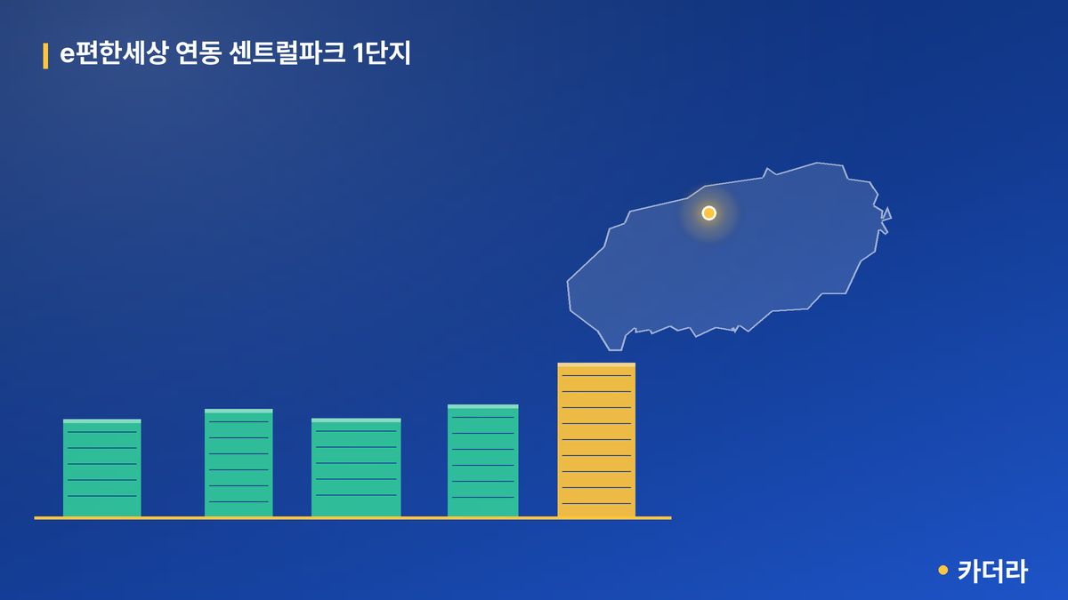 e편한세상 연동 센트럴파크 1단지 단지 정보 카드