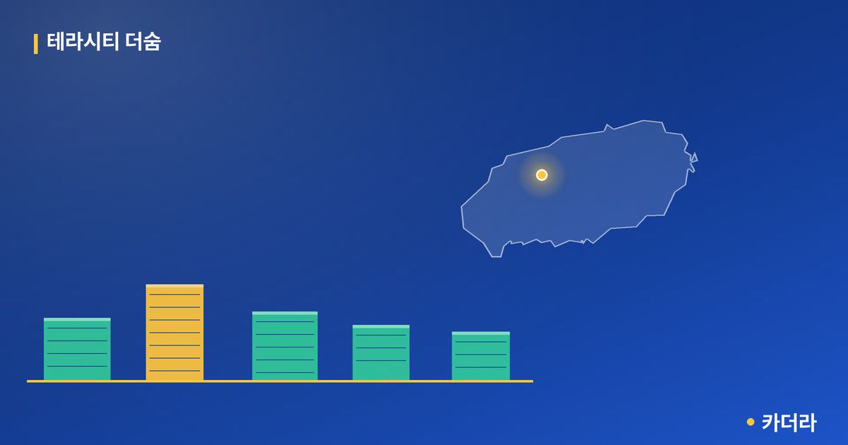 테라시티 더숨 단지 정보 카드