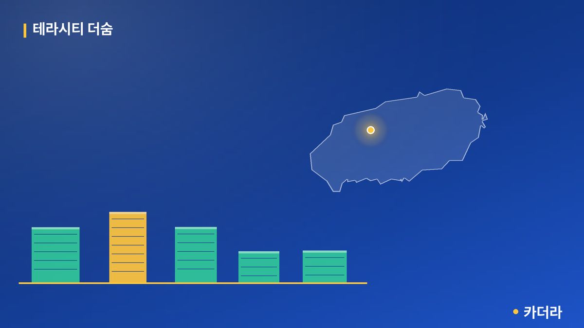 테라시티 더숨 단지 정보 카드