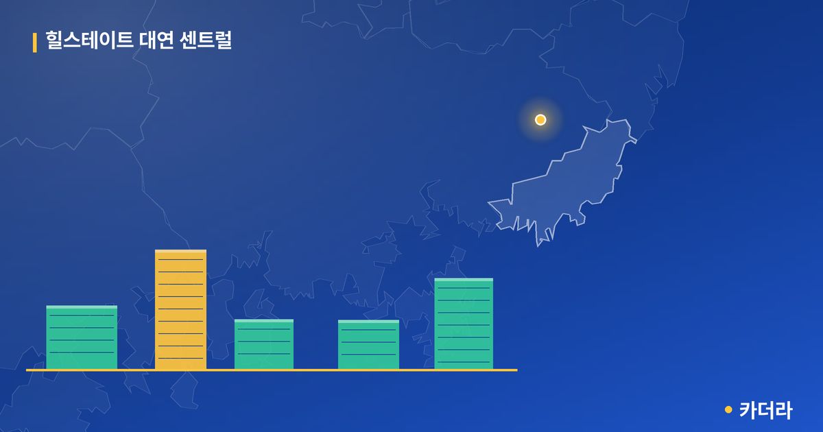 힐스테이트 대연 센트럴 단지 정보 — 남구 아파트 분양