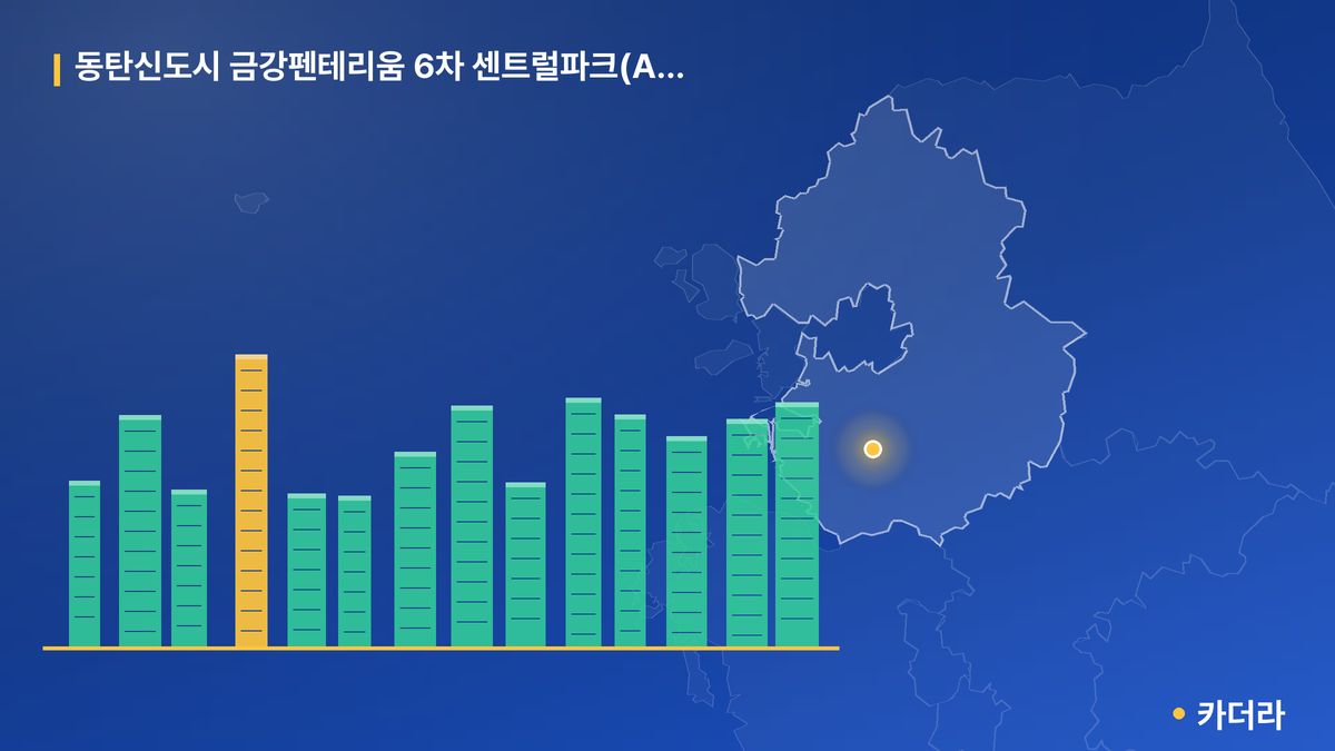 동탄신도시 금강펜테리움 6차 센트럴파크(A59블럭) 단지 정보 카드