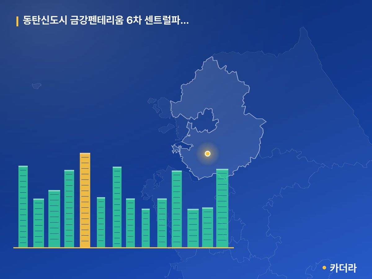 동탄신도시 금강펜테리움 6차 센트럴파크(A59블럭) 단지 정보 카드