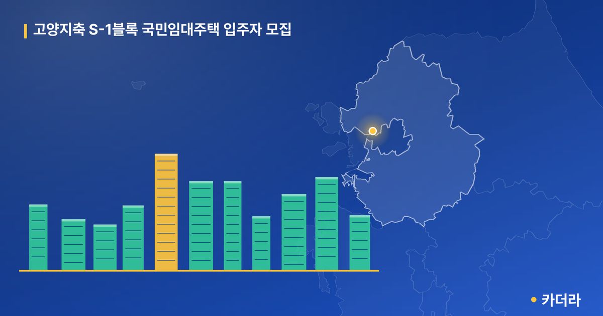 고양지축 S-1블록 국민임대주택 입주자 모집 단지 정보 카드