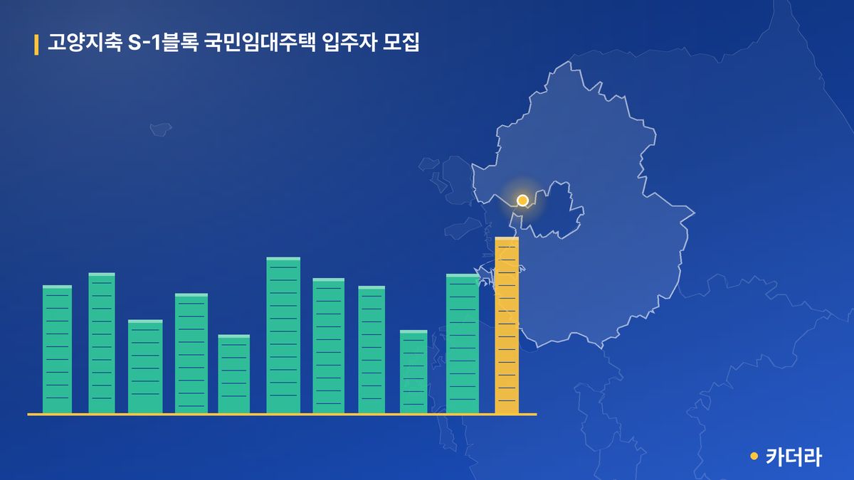 고양지축 S-1블록 국민임대주택 입주자 모집 단지 정보 카드