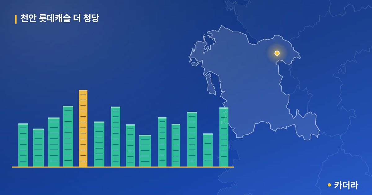 천안 롯데캐슬 더 청당 단지 정보 카드