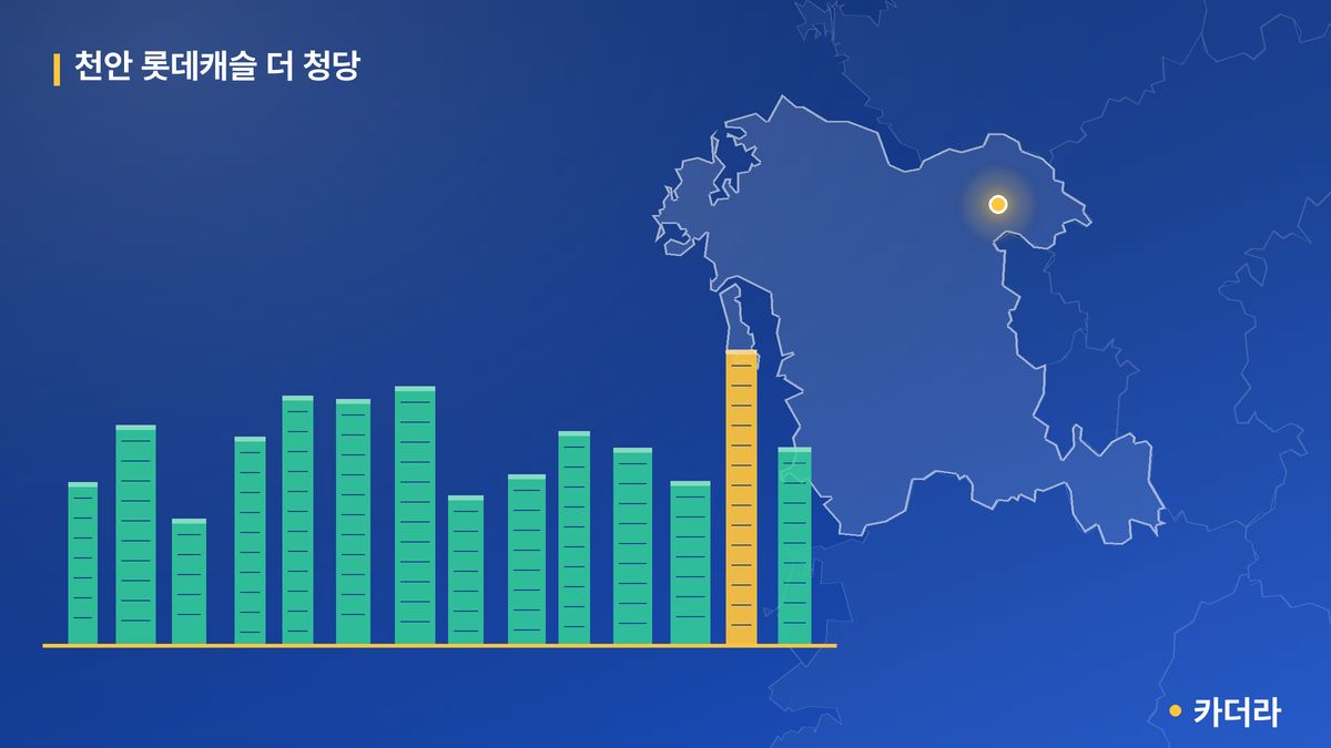 천안 롯데캐슬 더 청당 단지 정보 — 천안시 아파트 분양