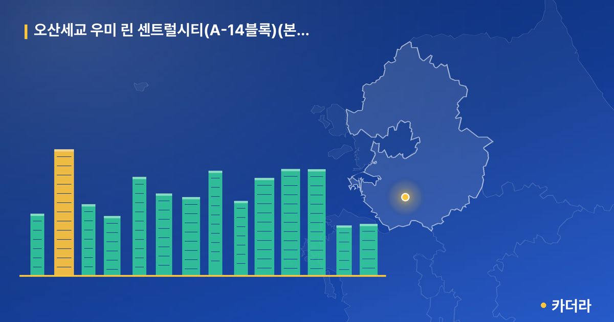 오산세교 우미 린 센트럴시티(A-14블록)(본청약) 단지 정보 카드