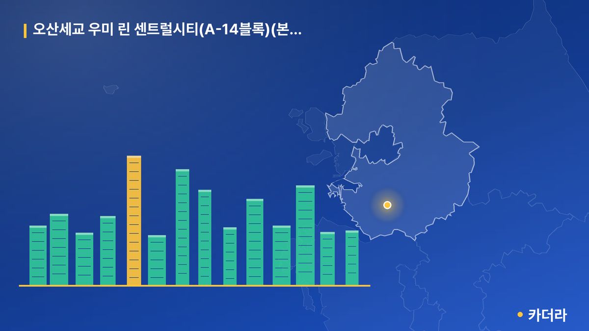 오산세교 우미 린 센트럴시티(A-14블록)(본청약) 단지 정보 카드