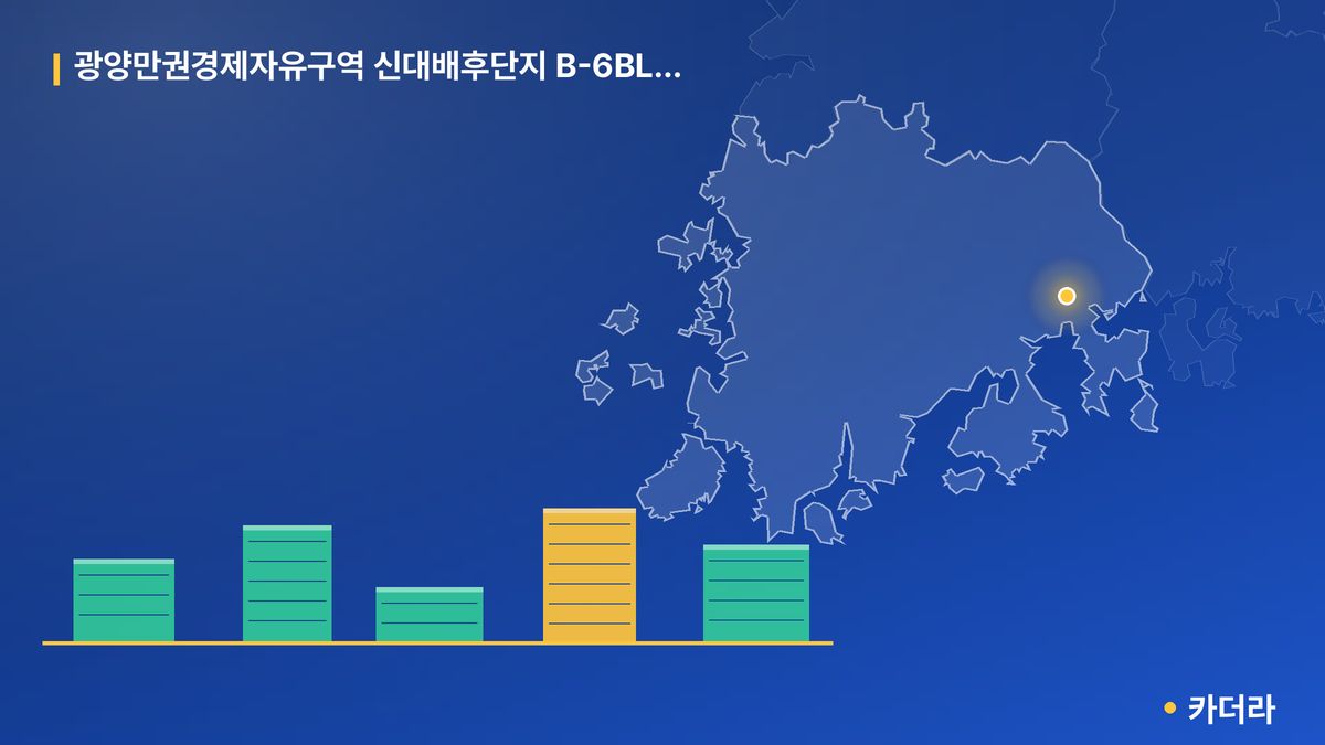 광양만권경제자유구역 신대배후단지 B-6BL 중흥S-클래스 5단지 단지 정보 카드