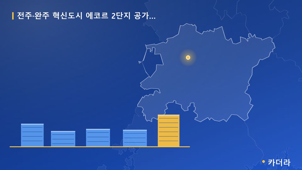 전주·완주 혁신도시 에코르 2단지 공가세대 일반공급 단지 정보 카드