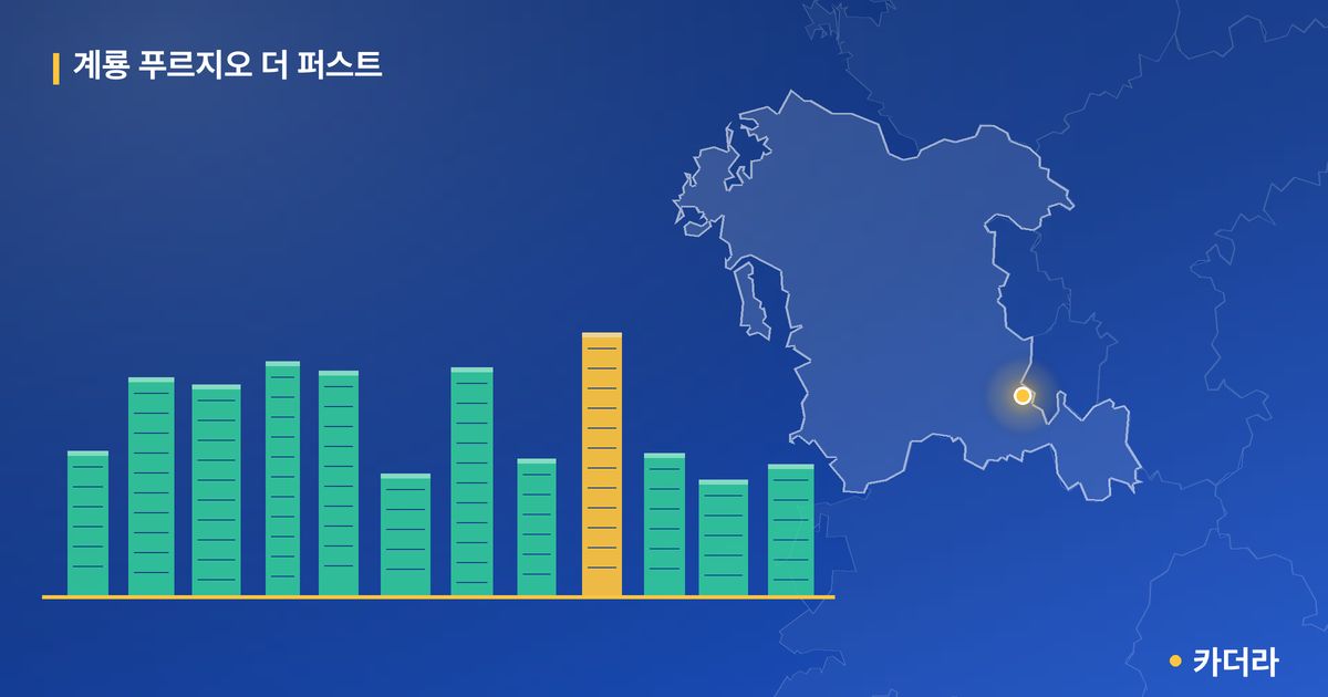 계룡 푸르지오 더 퍼스트 단지 정보 카드