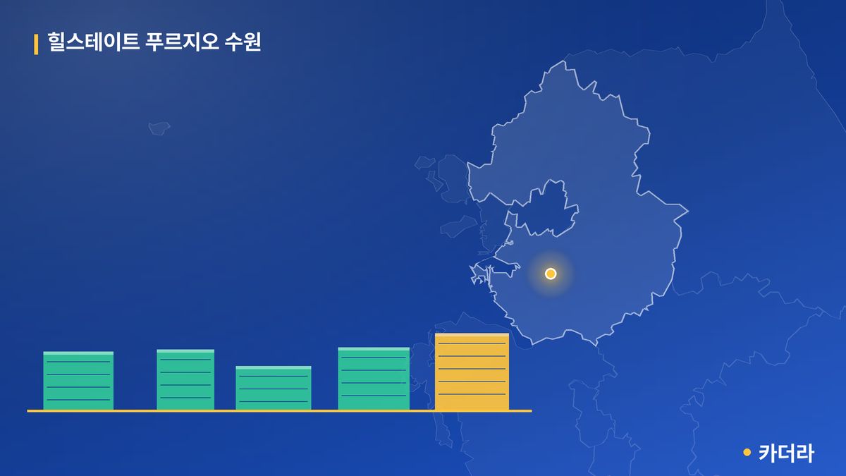 힐스테이트 푸르지오 수원 단지 정보 카드