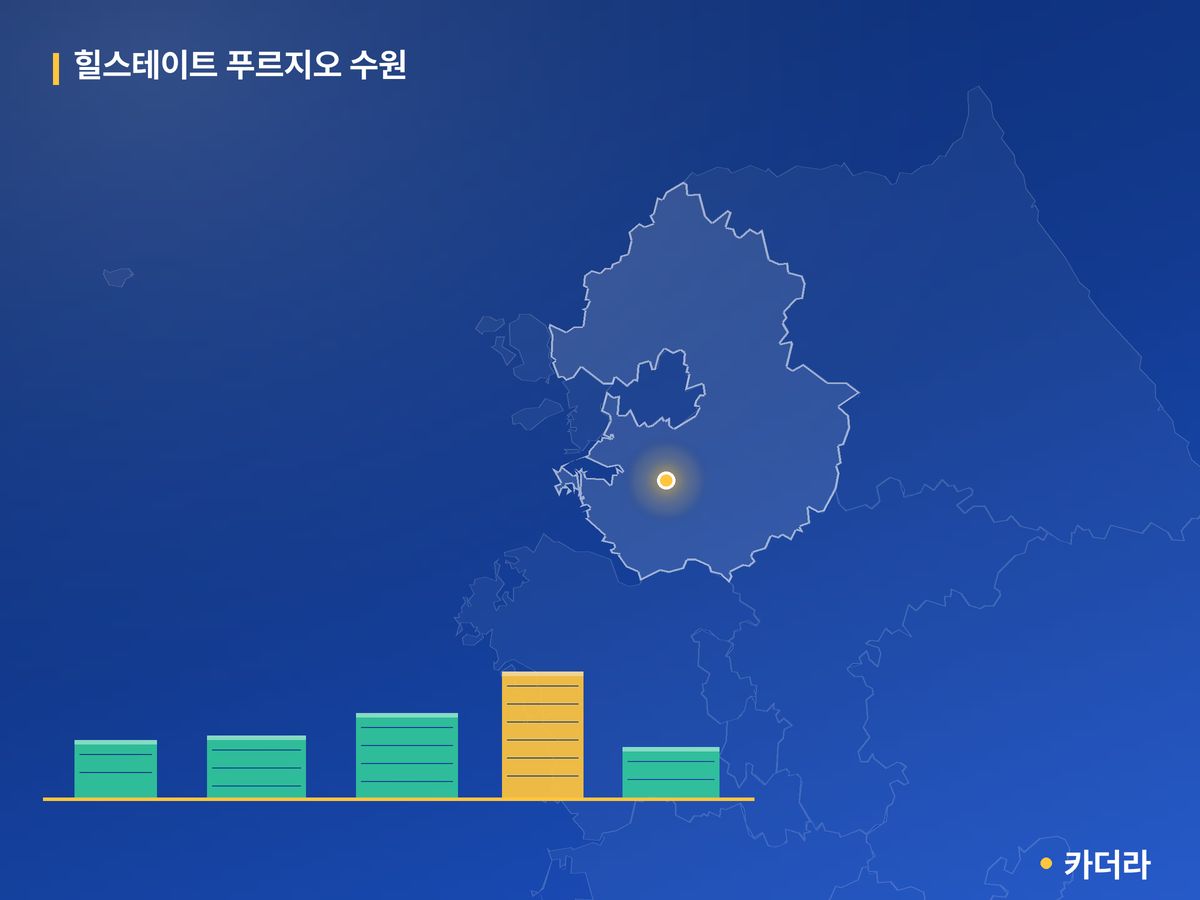 힐스테이트 푸르지오 수원 단지 정보 카드