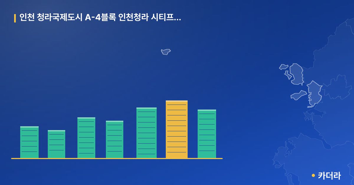 인천 청라국제도시 A-4블록 인천청라 시티프라디움 · 인천 서해구 소재 · 입주 후 단계 현장 카드