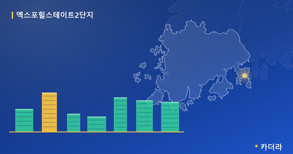 엑스포힐스테이트2단지 단지 정보 카드