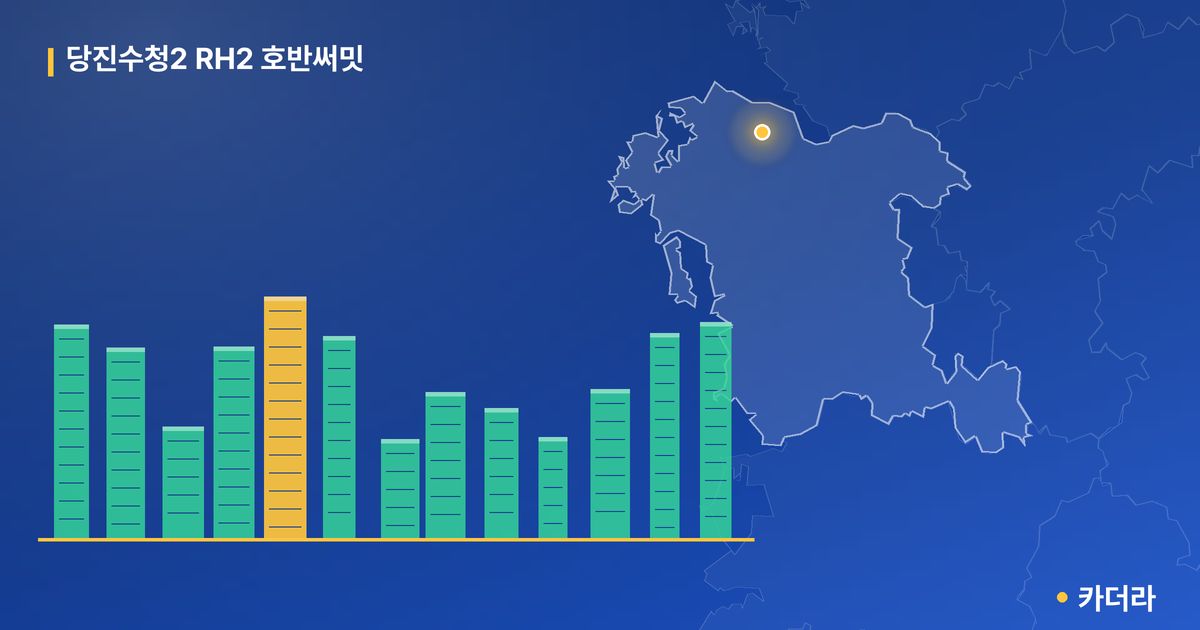 당진수청2 RH2 호반써밋 단지 정보 카드