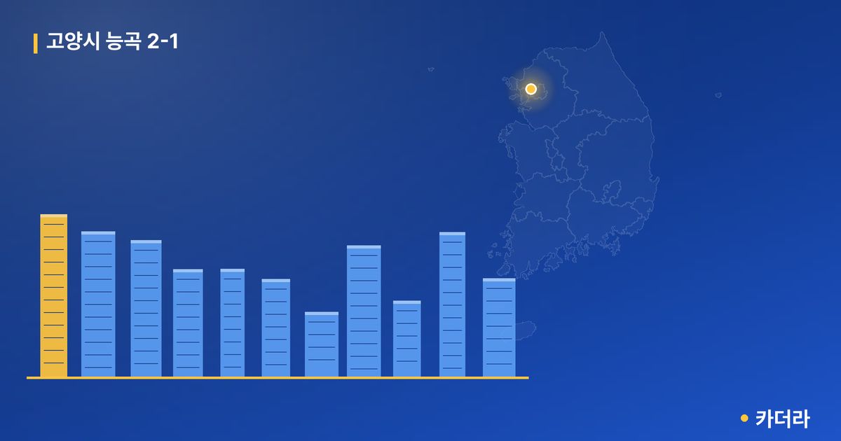 고양시 능곡 2-1 단지 정보 — 고양시 아파트 분양