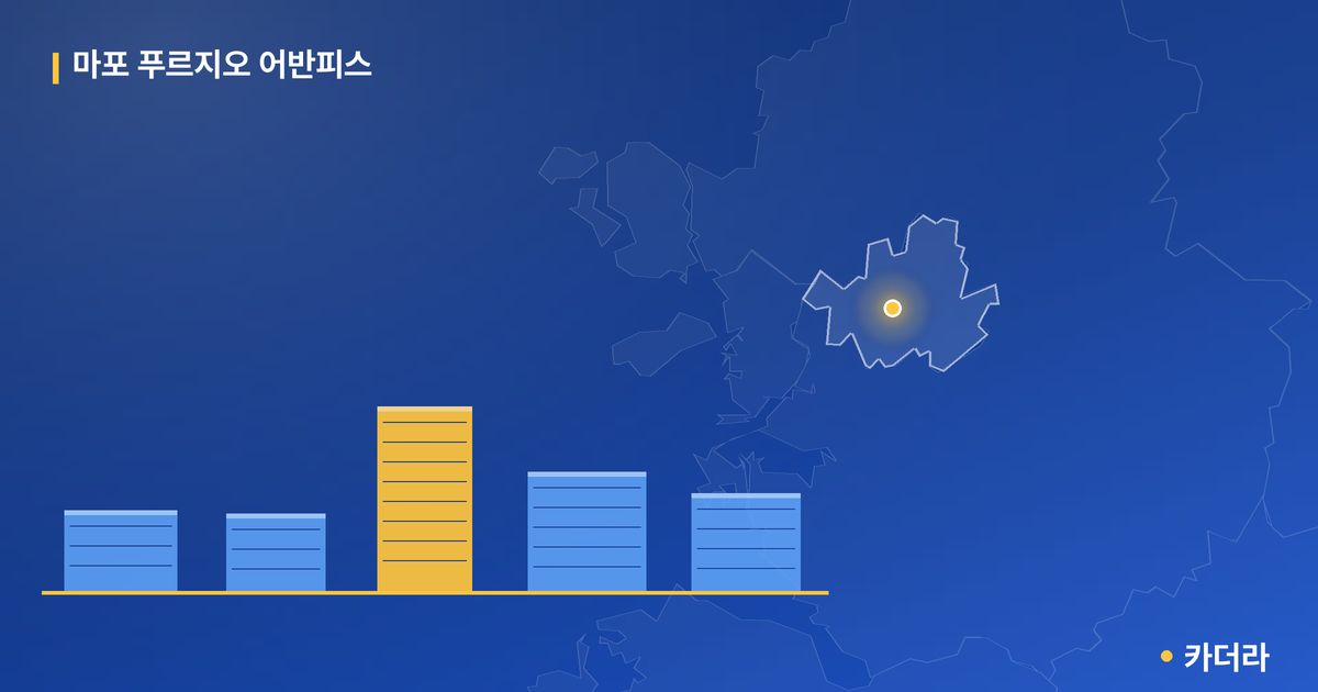마포 푸르지오 어반피스 — 서울 아파트 분양