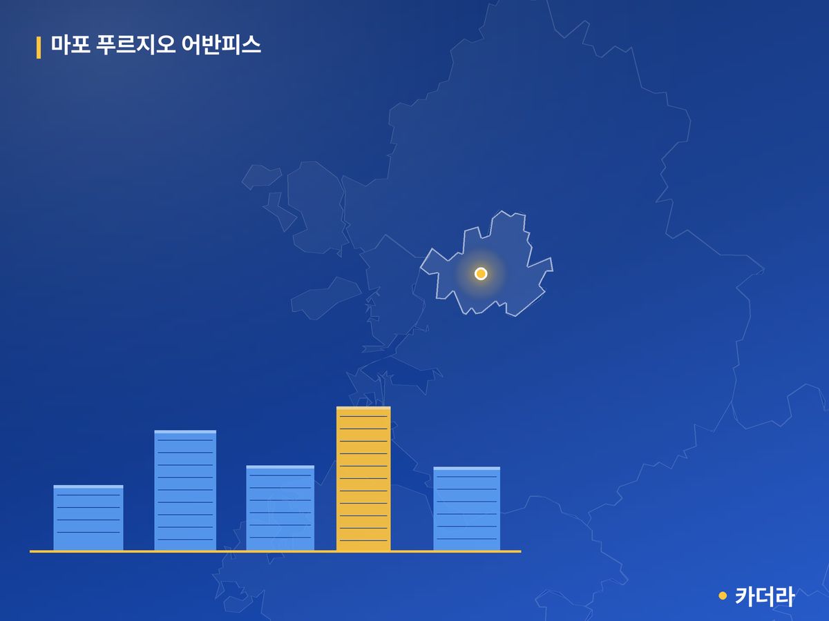 마포 푸르지오 어반피스 서울 분양 정보 카드