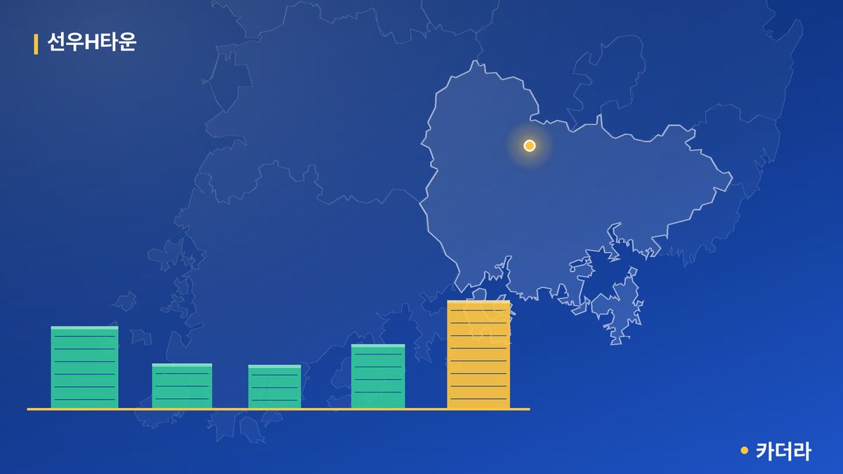 선우H타운 단지 정보 카드