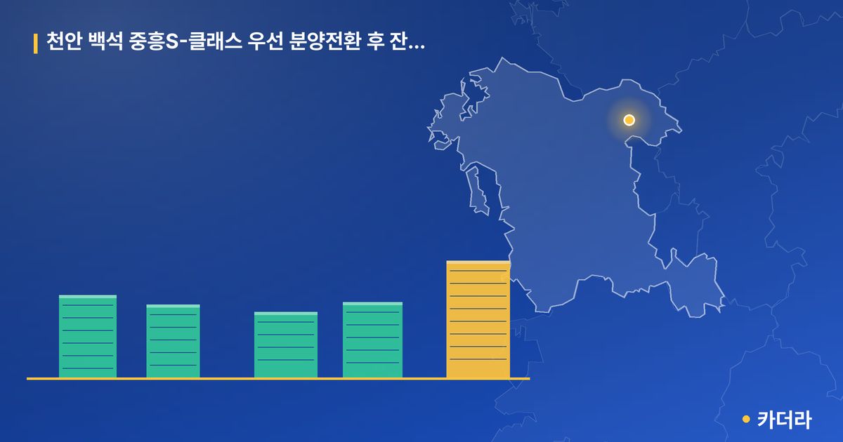 천안 백석 중흥S-클래스 우선 분양전환 후 잔여세대 단지 정보 카드