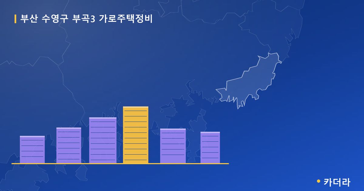 부곡3 가로주택정비 · 부산 수영구 소재 · 조합설립 단계 현장 카드