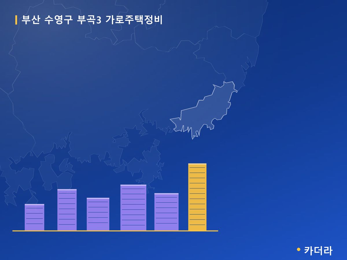 부곡3 가로주택정비 부산 분양 정보 카드