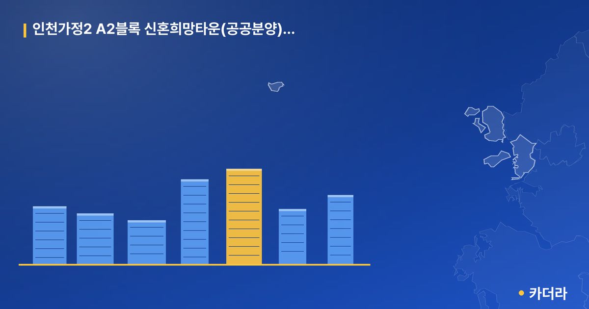 인천가정2 A2블록 신혼희망타운(공공분양) 추가모집 단지 정보 카드