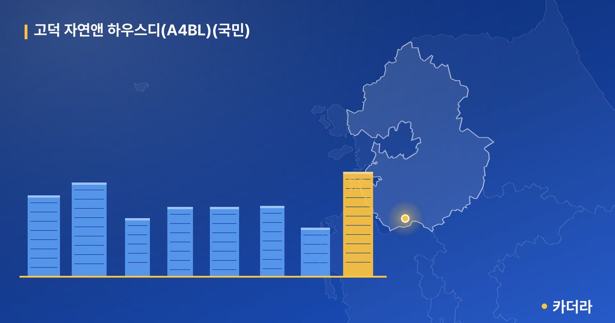 고덕 자연앤 하우스디(A4BL)(국민) — 경기 아파트 분양