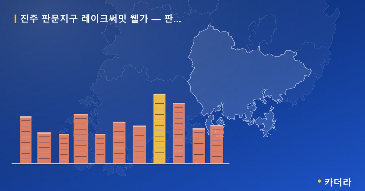 진주 판문지구 레이크써밋 웰가 단지 정보 — 진주시 아파트 분양