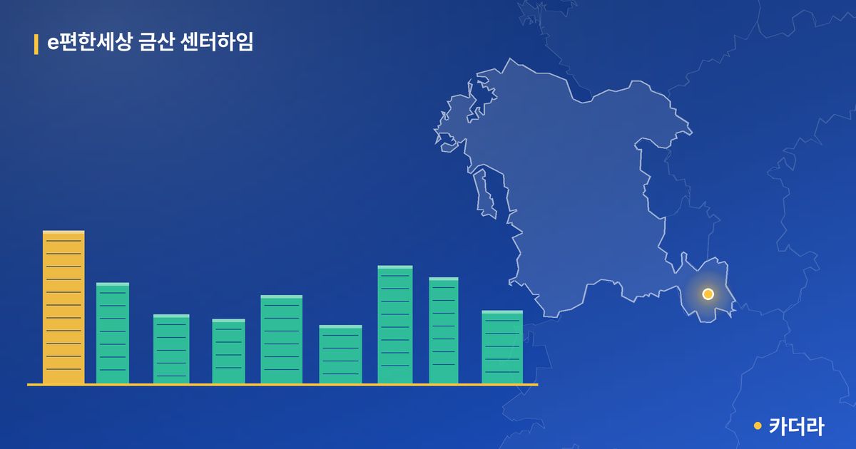 e편한세상 금산 센터하임 단지 정보 카드