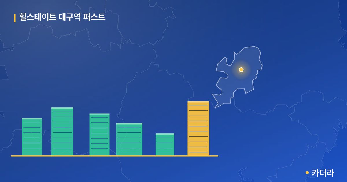 힐스테이트 대구역 퍼스트 단지 정보 카드