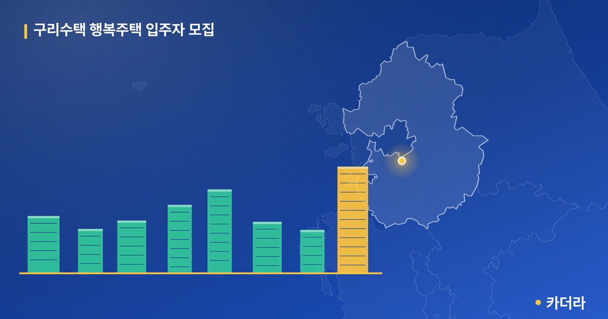 구리수택 행복주택 입주자 모집 단지 정보 카드