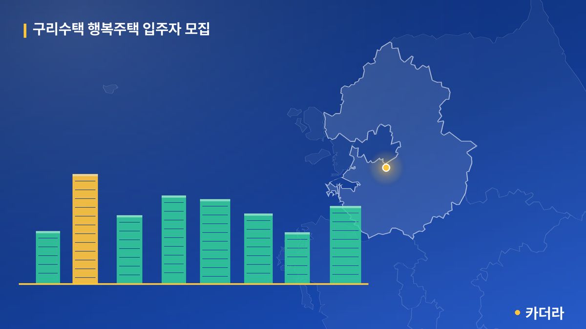 구리수택 행복주택 입주자 모집 단지 정보 카드