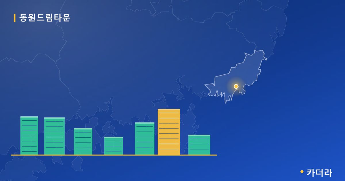 동원드림타운 단지 정보 카드